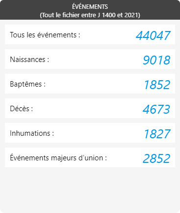 La-Ronde-Au - &eacute;v&eacute;nements